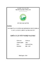So sánh tỷ lệ và cường độ nhiễm bệnh crd ở gà ri lai và mía lai nuôi vụ đông tại thái nguyên