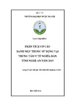 Phân tích cơ cấu danh mục thuốc sử dụng tại trung tâm y tế nghĩa đàn tỉnh nghệ an