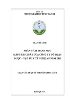 Phân tích danh mục hàng sản xuất của công ty cổ phần dược   vật tư y tế nghệ an