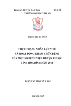 Thực trạng nhân lực y tế và hoạt động khám chữa bệnh của một số bệnh viện huyện thuộc tỉnh hòa bình năm 2014