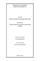 Vai trò của 40 nguyên tắc sáng tạo cơ bản đối với facebook   luận văn, đồ án, đề tài tốt nghiệp