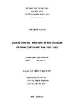 Quan hệ chính trị   ngoại giao, an ninh của asean với trung quốc và nhật bản (1991  2010)