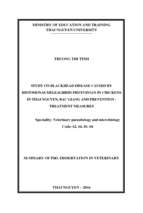 Summary of phd. dissertation in veterinary study on blackhead disease characteristics caused by histomonas meleagridis protozoan in raising chickens in thai nguyen