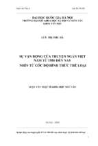 Sự vận động của truyện ngắn việt nam từ 1986 đến nay nhìn từ góc độ hình thức thể loại