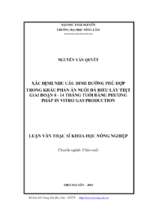 Xác định nhu cầu dinh dưỡng phù hợp trong khẩu phần ăn nuôi đà điểu lấy thịt giai đoạn 8 14 tháng tuổi bằng phương pháp in vitro gas production