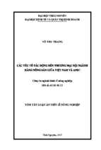 Các yếu tố tác động đến thương mại nội ngành hàng nông sản giữa việt nam và apec