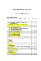 Trắc nghiệm sinh lý bệnh
