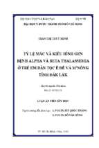 Tỷ lệ mắc và kiểu hình gen bệnh alpha và beta thalassemia ở trẻ em dân tộc ê đê và m’nông tỉnh đắk lắk