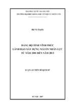 đảng bộ tỉnh vĩnh phúc lãnh đạo xây dựng nguồn nhân lực từ năm 2001 đến năm 2013