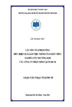 Các yếu tố ảnh hưởng đến hiệu quả làm việc nhóm của nhân viên nghiên cứu trường hợp các công ty phần mềm tại tp.hcm
