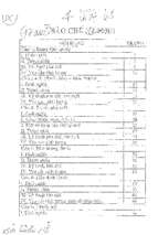 Tài liệu ôn thi môn bào chế ngành y dược