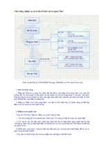 Cơ cấu tổ chức của cơ quan thuế