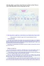 Cơ cấu tổ chức của  cục thuế