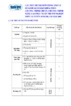 Cautrucdethivasosanhchuongtrinhmonanh