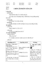 Giáo án vật lý 7 tiết  16