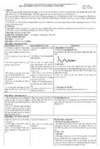 Giáo án vật lý 12 tiet 6 t3