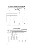 Chế độ cắt gia công cơ khí   nguyễn ngọc đào phần 25