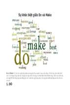 Sự khác biệt giữa do và make