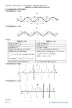 trắc nghiệm Chuyên đề hàm số lượng giác toán 11