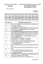 Thi_thu_thptqg_2017_sinh_da_4