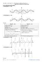 Chuyên đề hàm số lượng giác và phương trình lượng giác   võ anh dũng