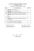 Phân phối chương trình bồi dưỡng học sinh giỏi hóa 8