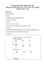 Giáo án mầm non chủ đề công việc của các cô các bác trong nhóm trẻ của bé