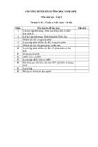 Phân phối chương trình bồi dưỡng học sinh giỏi sinh 9
