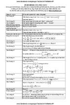 Dinh chinh cong pha toan