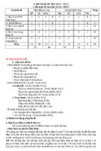 Ma trận nhận định đề tham khảo 2017 môn địa lí