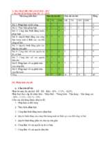 Ma trận nhận định đề tham khảo 2017 môn gdcd