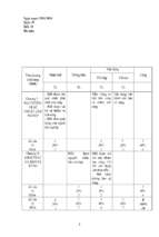 Tuần 29