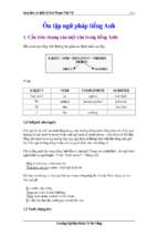 Tài liệu ôn thi và đề cương thi công chức ngành y tế môn tiếng anh 2017