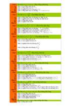 10 cau loai de don dieu ham so