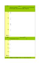 Trac nghiem chuong1 dai hanhdang