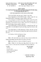 Kiến thức chung kỳ tuyển dụng công chức năm 2017