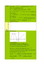 Nguyễn trung tín tn toán