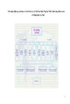 Chức năng, nhiệm vụ, quyền hạn, cơ cấu tổ chức của cục thuế trực thuộc tổng cục thuế và chức năng, nhiệm vụ của các phòng thuộc cục thuế