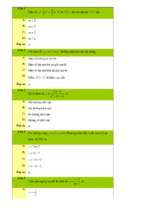 Trắc nghiệm khảo sát hàm số có đáp án