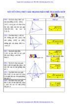 Công thức giải nhanh thể tích khối chóp