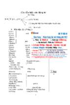 Các dấu hiệu của động từ