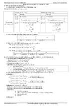 ôn tập kiến thức thi thpt quốc gia môn toán