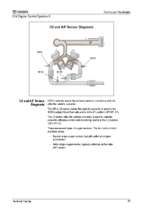 Toyota training course t852 engine control systems sec05