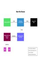 Toyota training smart key diagram color