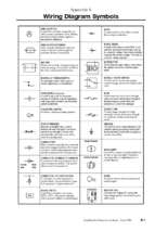 Wiring diagram symbols