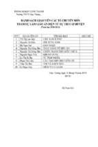 Danh sách giao án điện tử dự thi