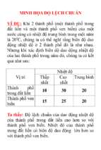 Minh họa độ lệch chuẩn