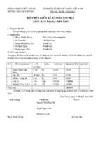 Kiem ke thiet bi 2009 2010 ki i