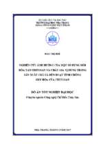 Nghiên cứu ảnh hưởng của một số dung môi hòa tan chitosan và chất gia vị dùng trong sản xuất chả cá đến hoạt tính chống oxy hóa của chitosan