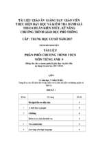 Giáo án tiếng anh 9 chuẩn năm học 2017 ...   ngọc thọ   thư viện giáo án điện tử
